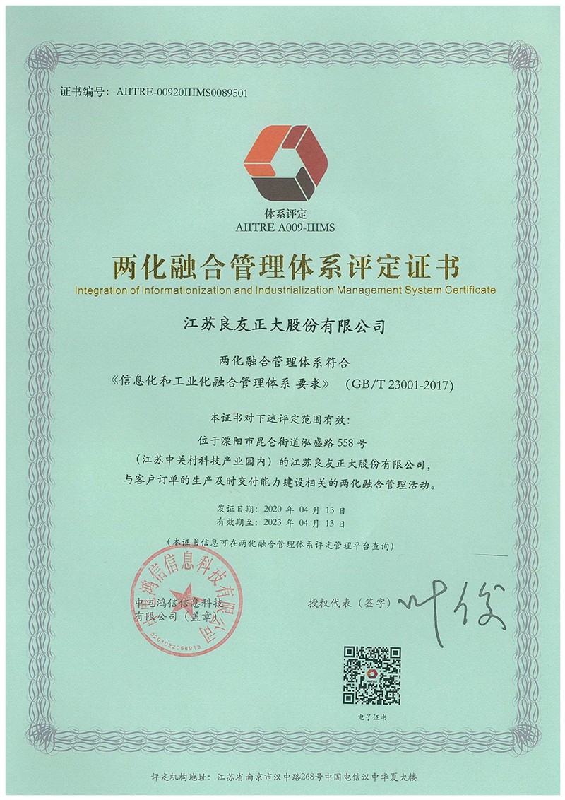 喜訊|良友股份榮獲國家“兩化融合管理體系評定證書“(圖2)