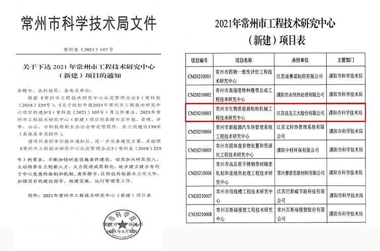 喜訊 | 熱烈祝賀良友股份榮獲“常州市工程技術(shù)研究中心”認(rèn)定