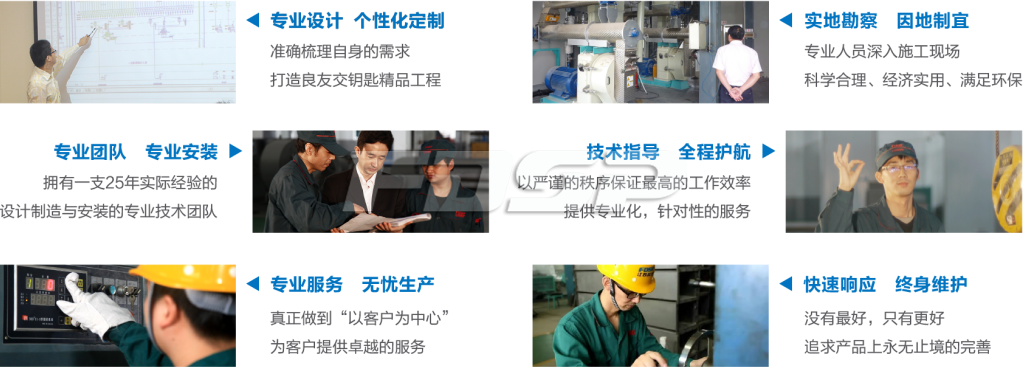 喜訊 | 良友股份獲評2022年江蘇省“專精特新”企業(yè)(圖3)