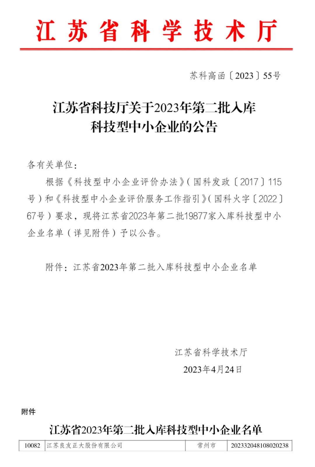 喜訊｜良友股份榮獲國(guó)家“科技型中小企業(yè)”認(rèn)定(圖1)